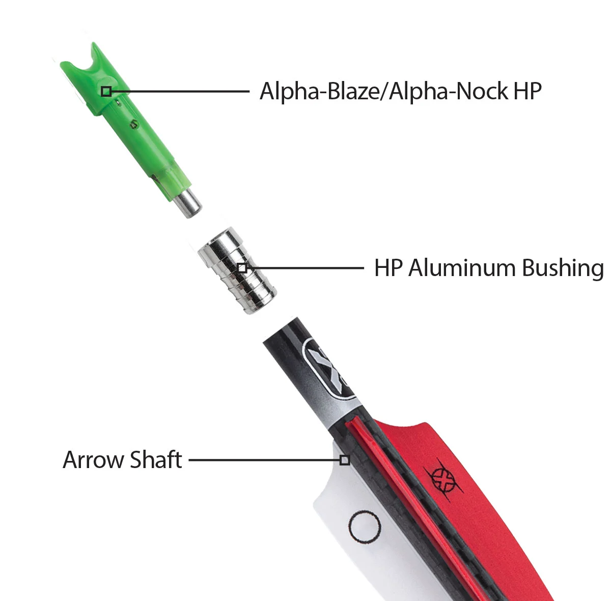 HP Aluminum Bushing .305 inside diameter
